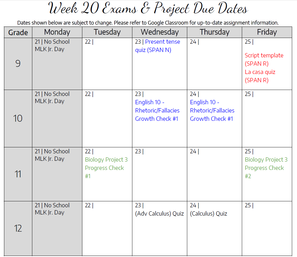 Week 20 Schedule Due Dates Da Vinci Science