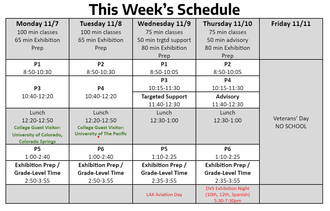 Week 13 Schedule Da Vinci Science