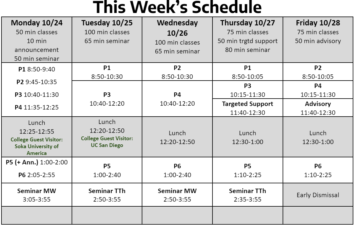 Week 11 Schedule | Da Vinci Science