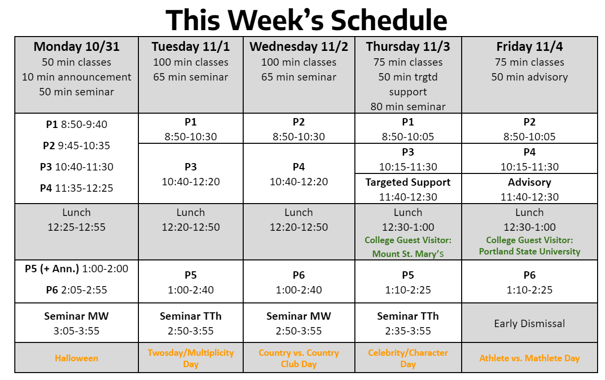 Week 12 Schedule Da Vinci Science