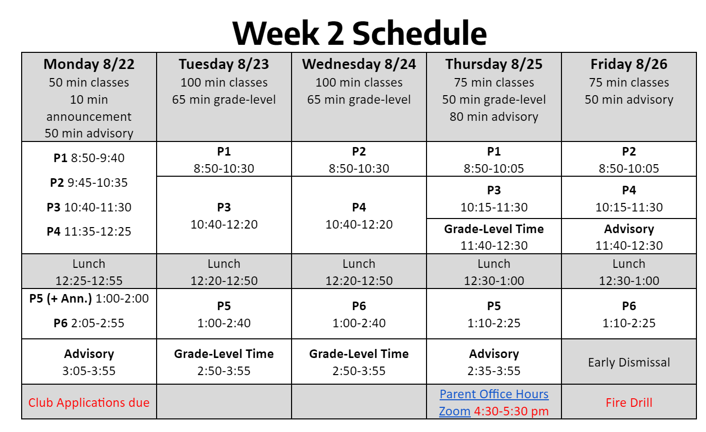 Week 1 Wrap-Up | Da Vinci Science