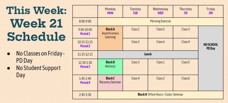 Week 21 Schedule Updates Da Vinci Science