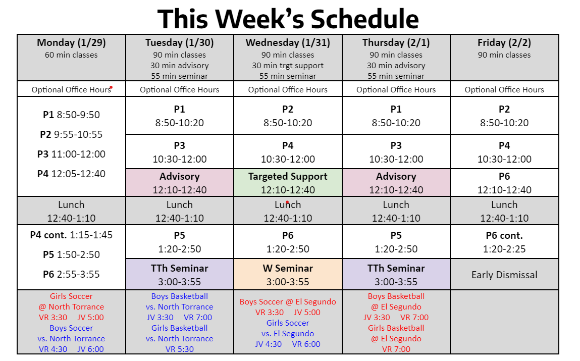 Week 20 Wrap Up & Week 21 Preview | Da Vinci Science