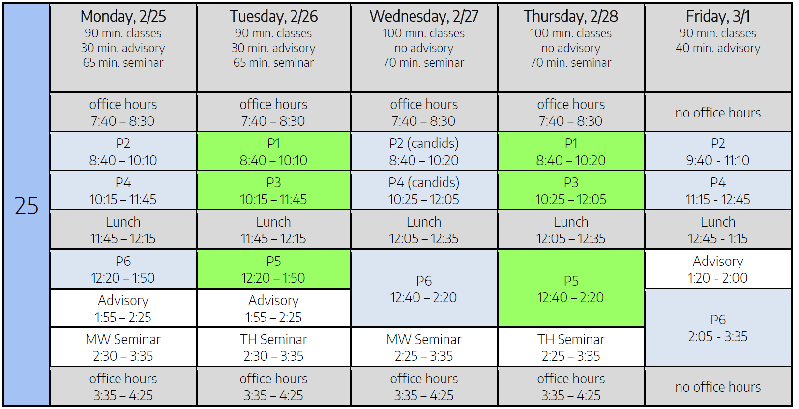 Week 25 Schedule Due Dates Da Vinci Science
