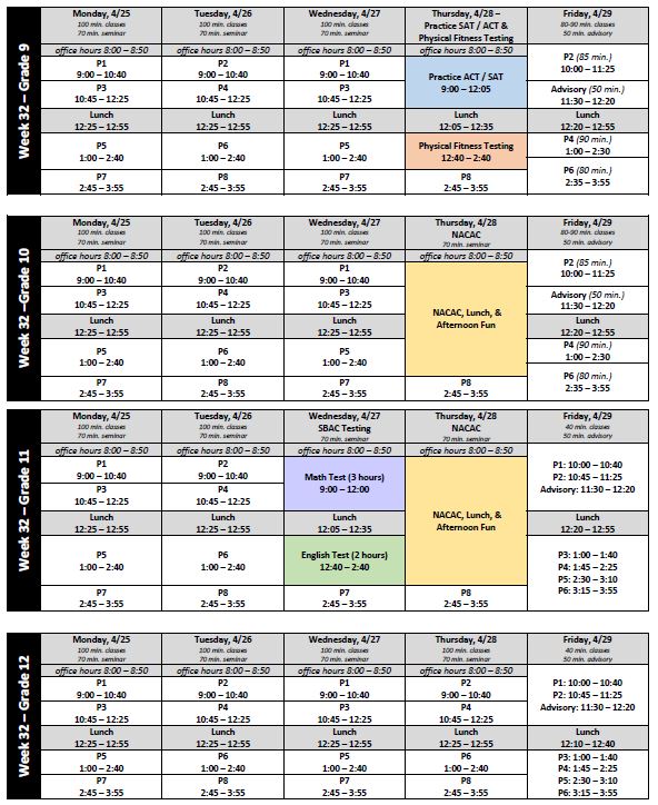 Week 32 Schedule Da Vinci Science