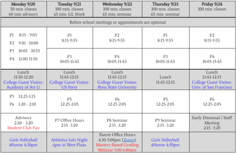 DVS Week 6 Schedule Info Da Vinci Science